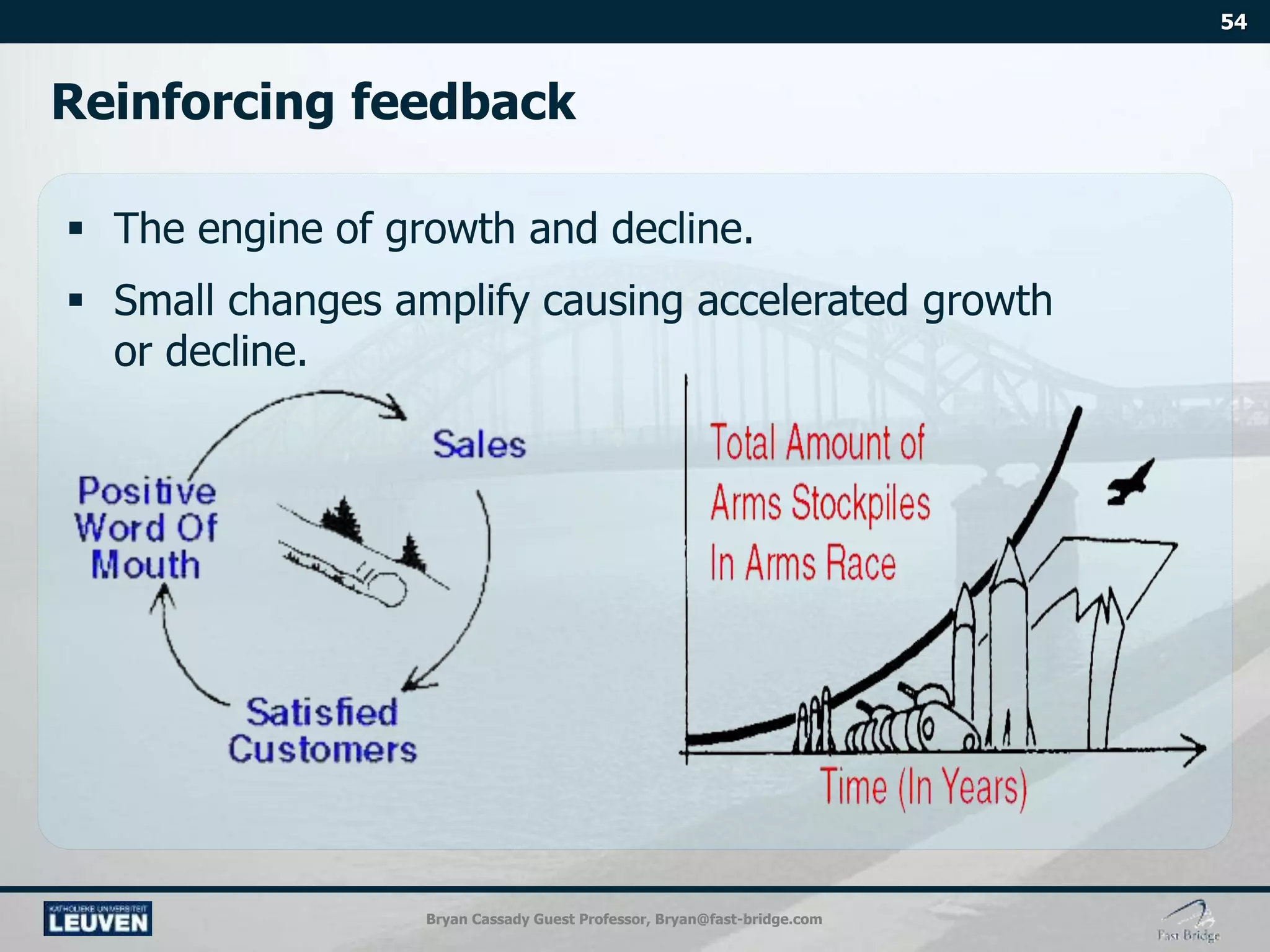 Bryan Cassady Guest Professor, Bryan@fast-bridge.com
 