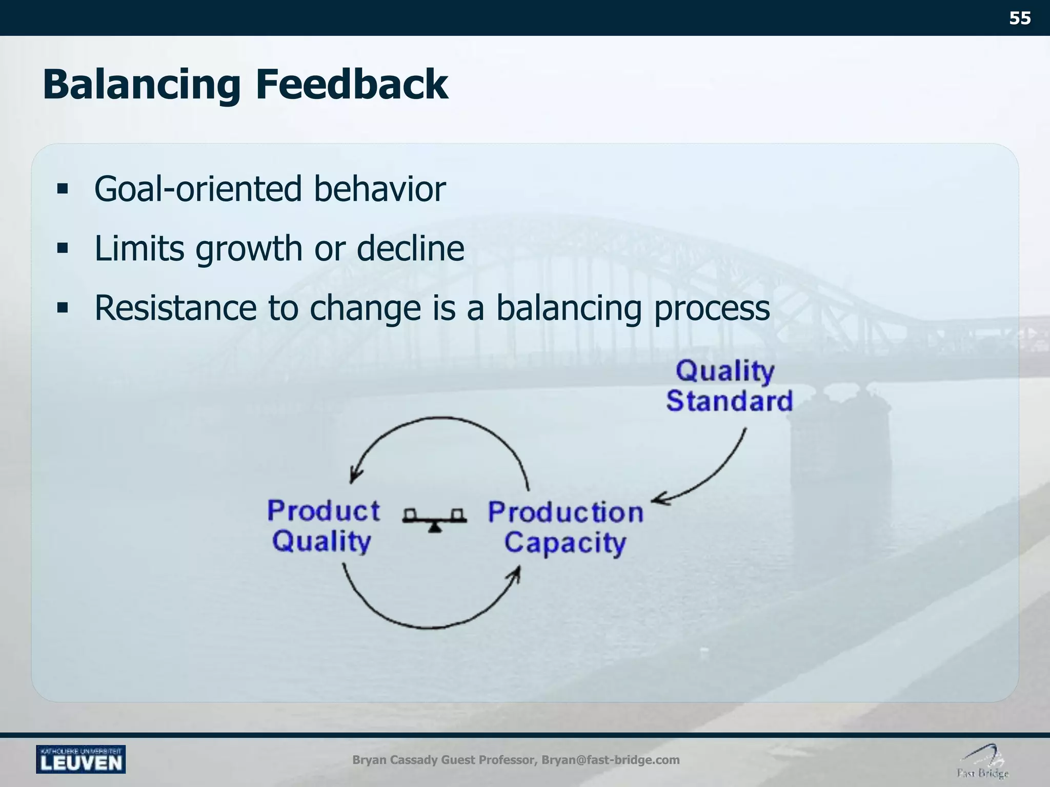 Bryan Cassady Guest Professor, Bryan@fast-bridge.com
 