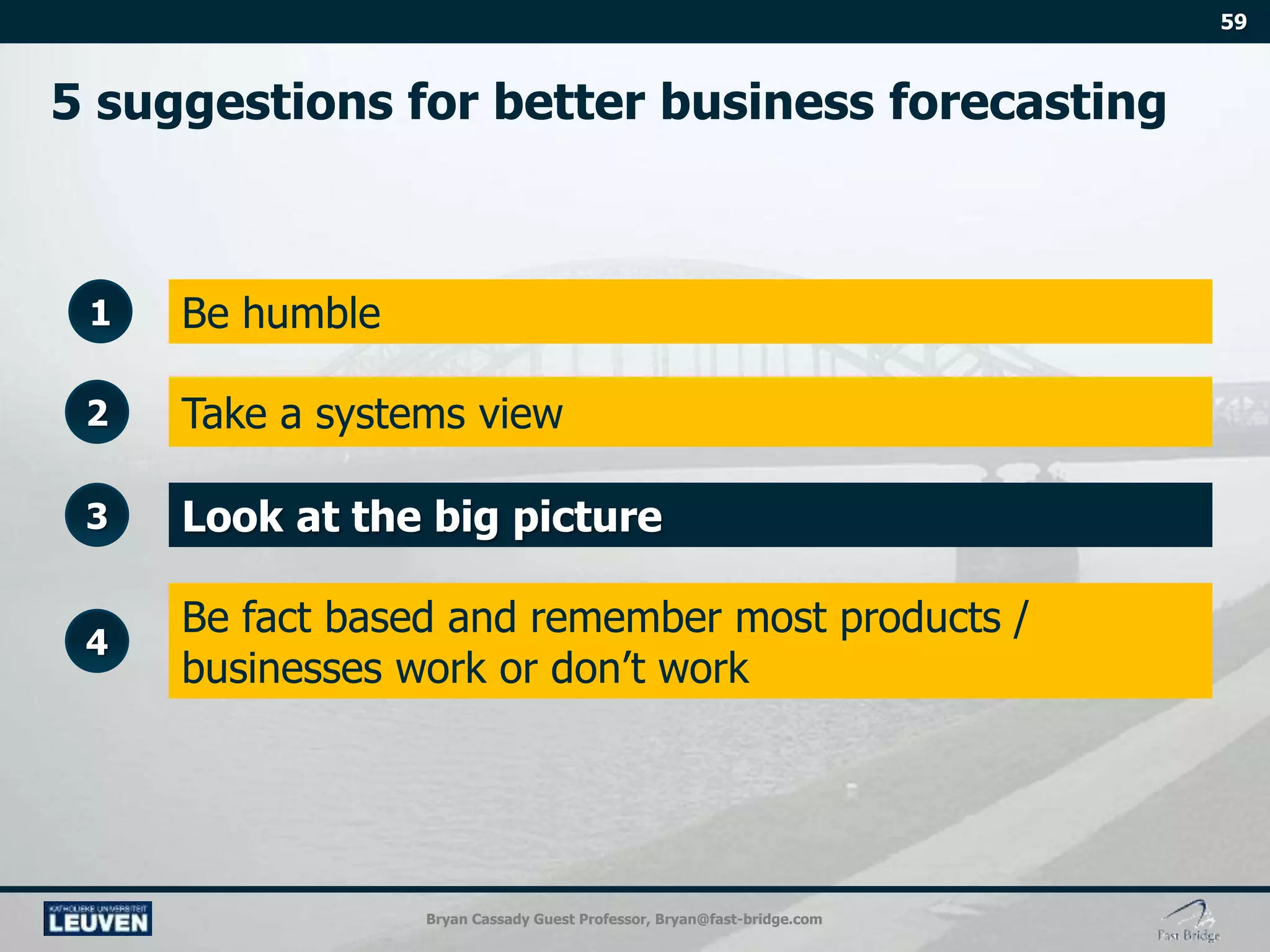 Bryan Cassady Guest Professor, Bryan@fast-bridge.com
1
2
3
4
 