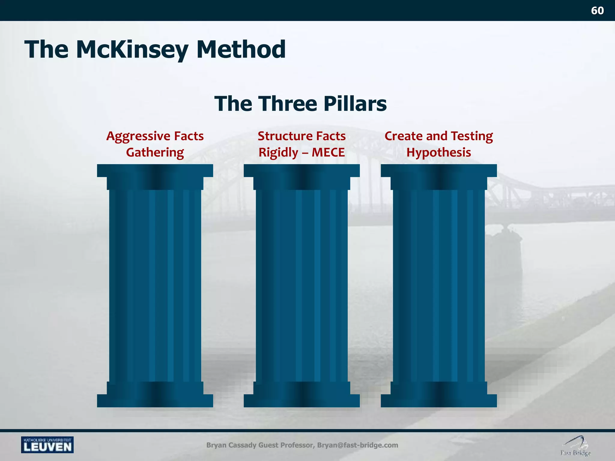 Bryan Cassady Guest Professor, Bryan@fast-bridge.com
 