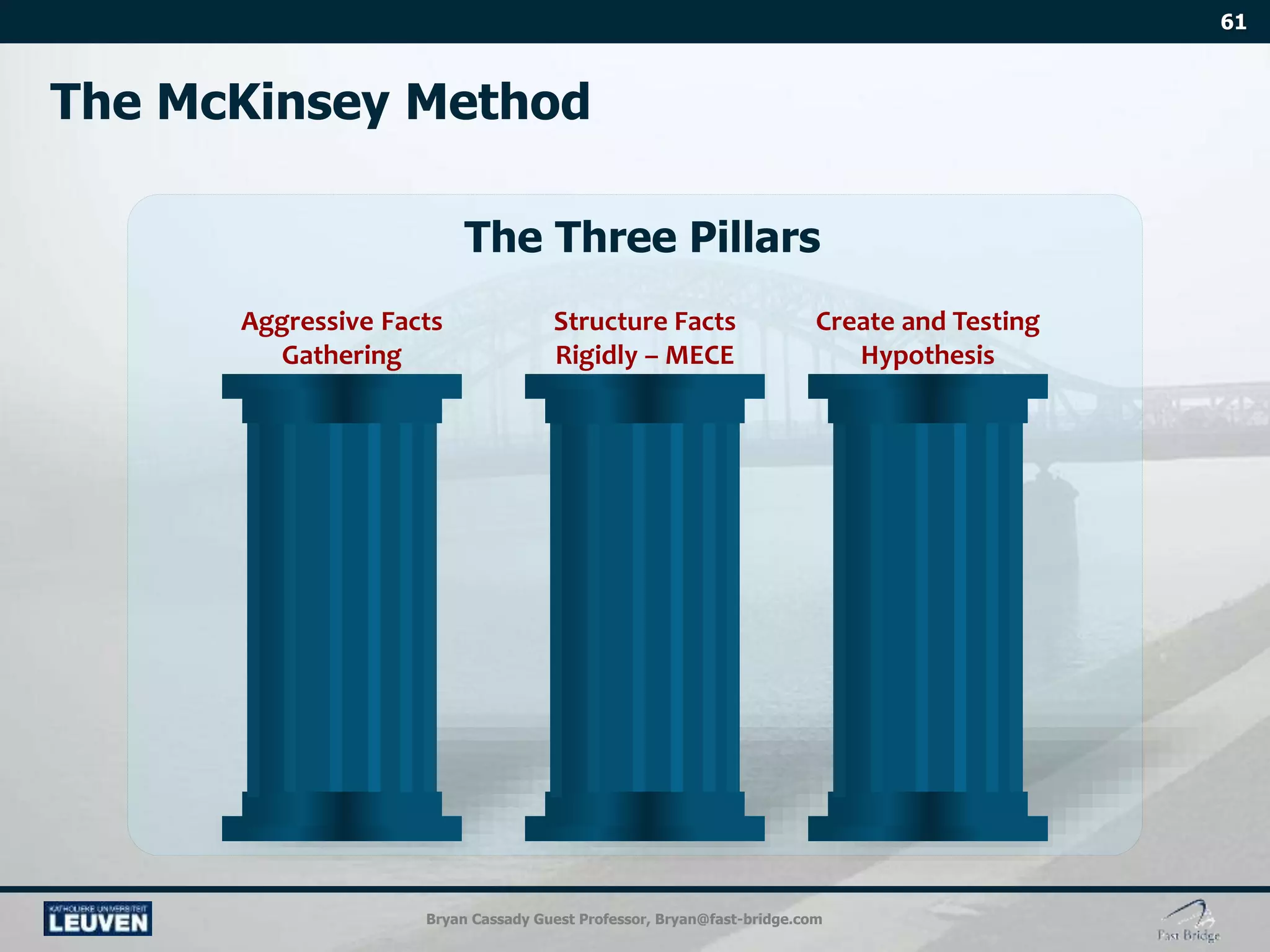 Bryan Cassady Guest Professor, Bryan@fast-bridge.com
 