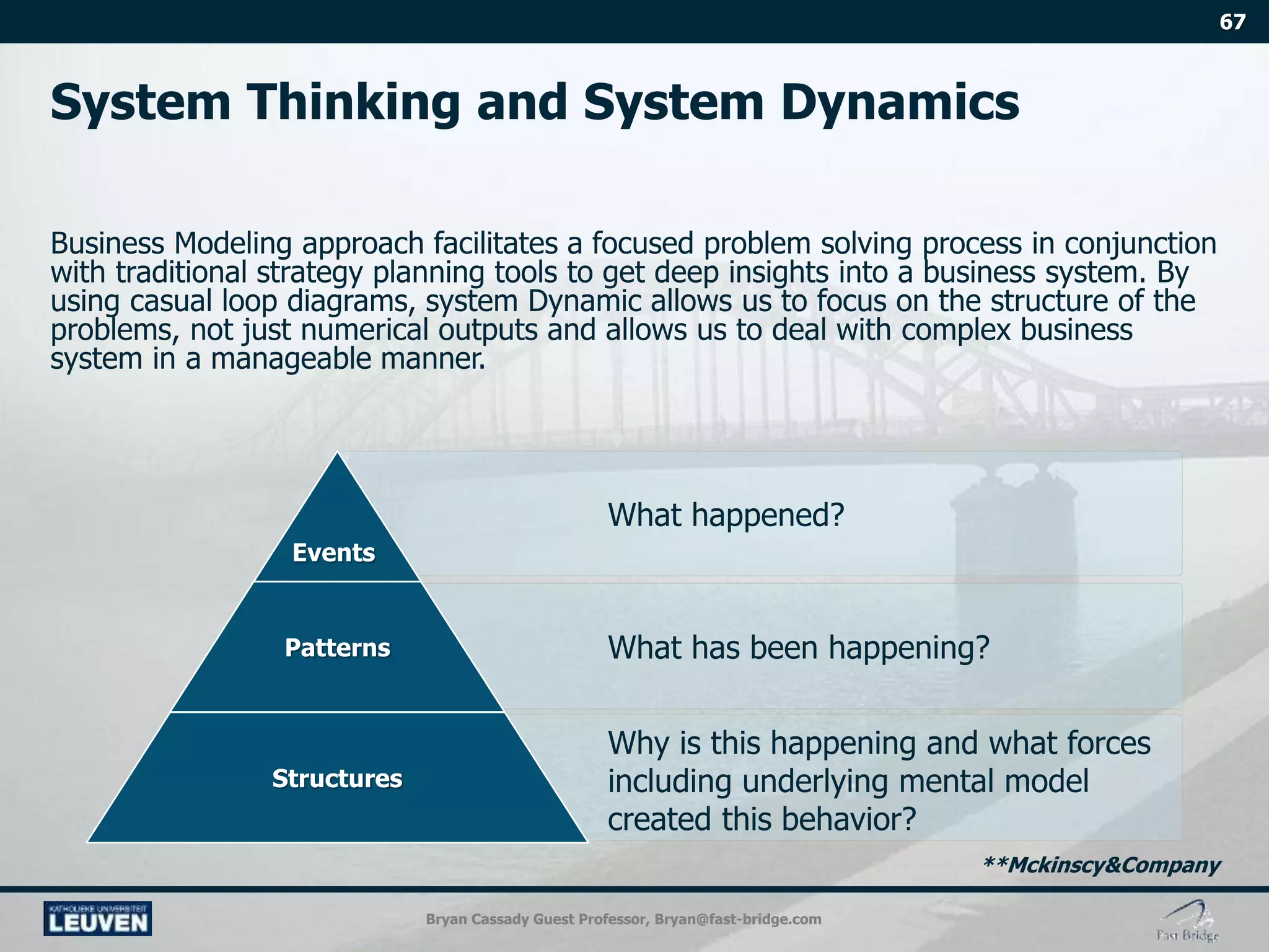 Bryan Cassady Guest Professor, Bryan@fast-bridge.com
Events
Patterns
Structures
**Mckinscy&Company
 