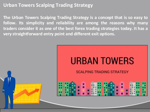 Different forex trading strategies