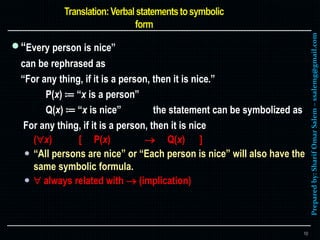 Preparedby:SharifOmarSalem–ssalemg@gmail.com
“Every person is nice”
can be rephrased as
“For any thing, if it is a person, then it is nice.”
P(x) ≔ “x is a person”
Q(x) ≔ “x is nice” the statement can be symbolized as
For any thing, if it is a person, then it is nice
(x) [ P(x)  Q(x) ]
 “All persons are nice” or “Each person is nice” will also have the
same symbolic formula.
  always related with  (implication)
10
 