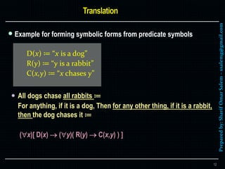 Preparedby:SharifOmarSalem–ssalemg@gmail.com
 Example for forming symbolic forms from predicate symbols
 All dogs chase all rabbits ≔
For anything, if it is a dog, Then for any other thing, if it is a rabbit,
then the dog chases it ≔
(x)[ D(x)  (y)( R(y)  C(x,y) ) ]
12
D(x) ≔ “x is a dog”
R(y) ≔ “y is a rabbit”
C(x,y) ≔ “x chases y”
 
