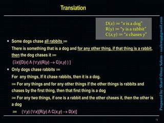 Preparedby:SharifOmarSalem–ssalemg@gmail.com
 Some dogs chase all rabbits ≔
There is something that is a dog and for any other thing, if that thing is a rabbit,
then the dog chases it ≔
(x)[D(x) Λ (y)(R(y)  C(x,y) ) ]
 Only dogs chase rabbits ≔
For any things, If it chase rabbits, then it is a dog.
≔ For any things and for any other things if the other things is rabbits and
chases by the first thing, then that first thing is a dog
≔ For any two things, if one is a rabbit and the other chases it, then the other is
a dog
≔ (y) (x)[R(y) Λ C(x,y)  D(x)]
13
D(x) ≔ “x is a dog”
R(y) ≔ “y is a rabbit”
C(x,y) ≔ “x chases y”
 