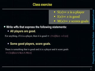 Preparedby:SharifOmarSalem–ssalemg@gmail.com
 Write wffs that express the following statements:
 All players are good.
 Some good players, score goals.
16
For anything, if it is a player, then it is good ≔ (x)[S(x)  I (x)]
There is something that is good and it is a player and it score goals
≔ (x)[I(x) Λ S(x) Λ M(x)]
 S(x)≔ x is a player
 I(x)≔ x is good
 M(x)≔ x scores goals
 