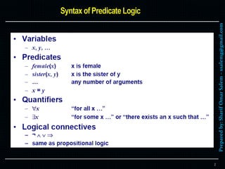 Preparedby:SharifOmarSalem–ssalemg@gmail.com
2
 