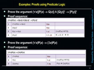 Preparedby:SharifOmarSalem–ssalemg@gmail.com
 Prove the argument (x)[P(x)  Q(x)] Λ [Q(y)]  [P(y)]
 Proof sequence:
 Prove the argument (x)P(x)  (x)P(x)
 Proof sequence:
33
 