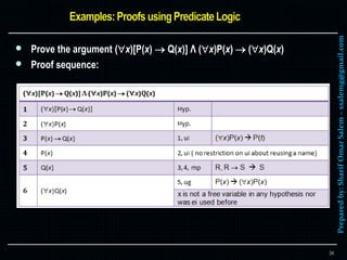 Preparedby:SharifOmarSalem–ssalemg@gmail.com
 Prove the argument (x)[P(x)  Q(x)] Λ (x)P(x)  (x)Q(x)
 Proof sequence:
34
 
