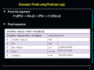 Preparedby:SharifOmarSalem–ssalemg@gmail.com
 Prove the argument
(y)[P(x)  Q(x,y)]  [P(x)  (y)Q(x,y)]
 Proof sequence:
36
 