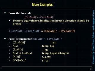 Preparedby:SharifOmarSalem–ssalemg@gmail.com
 Prove the Formula
[(x)A(x)] ↔ (x)[A(x)]
 To prove equivalence, implication in each direction should be
proved
{[(x)A(x)] → (x)[A(x)]} Λ {[(x)A(x)] → (x)[A(x)]}
 Proof sequence for [(x)A(x)]  (x)[A(x)]
1. [(x)A(x)] hyp
2. A(x) temp. hyp
3. (x)A(x) 2, eg
4. A(x)  (x)A(x) temp. hyp discharged
5. [A(x)] 1, 4, mt
6. (x)[A(x)] 5, ug
39
 