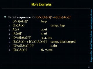 Preparedby:SharifOmarSalem–ssalemg@gmail.com
 Proof sequence for (x)[A(x)]  [(x)A(x)]
1. (x)[A(x)] hyp
2. (x)A(x) temp. hyp
3. A(a) 2, ei
4. [A(a)] 1, ui
5. [(x)[A(x)]] 3, 4, inc
6. (x)A(x)  [(x)[A(x)]] temp. discharged
7. [((x)[A(x)])] 1, dn
8. [(x)A(x)] 6, 7, mt
40
 