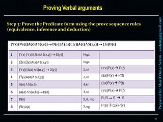 Preparedby:SharifOmarSalem–ssalemg@gmail.com
44
Step 3: Prove the Predicate form using the prove sequence rules
(equivalence, inference and deduction)
 