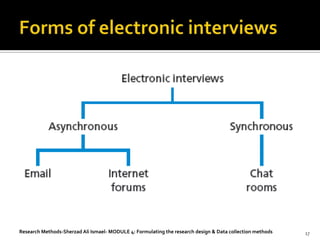 Research Methods-Sherzad Ali Ismael- MODULE 4: Formulating the research design & Data collection methods   17
 