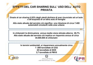 EFFETTI DEL CAR SHARING SULL’ USO DELL’ AUTO
                     PRIVATA

Grazie al car sharing il 63% degli utenti dichiara di aver rinunciato ad un’auto
                   o all’acquisto di un’altra auto di famiglia
   Allo stato attuale del servizio ciò significa una riduzione di circa 7.400
                    automobili circolanti nelle aree urbane



   In chilometri la diminuzione annua media viene stimata attorno 26,7%
    Allo stato attuale del servizio ciò implica un risparmio annuo di circa
                            34.000.000 di chilometri


           In termini ambientali, si risparmiano annualmente circa
                           7 .000 tonnellate di CO2
                             20 tonnellate di NOX
                            3,7 tonnellate di PM10
 