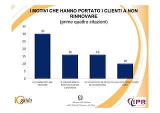 I MOTIVI CHE HANNO PORTATO I CLIENTI A NON
                  RINNOVARE
             (prime quattro citazioni)
 