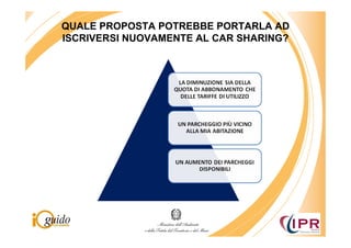 QUALE PROPOSTA POTREBBE PORTARLA AD
ISCRIVERSI NUOVAMENTE AL CAR SHARING?
 