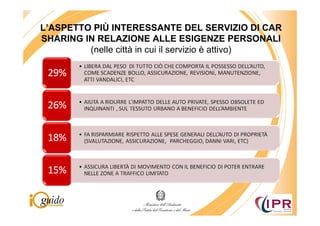 L’ASPETTO PIÙ INTERESSANTE DEL SERVIZIO DI CAR
SHARING IN RELAZIONE ALLE ESIGENZE PERSONALI
         (nelle città in cui il servizio è attivo)
 