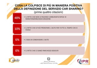 COSA LA COLPISCE DI PIÙ IN MANIERA POSITIVA
DELLA DEFINIZIONE DEL SERVIZIO CAR SHARING?
             (prime quattro citazioni)
 