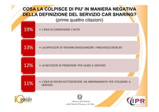 COSA LA COLPISCE DI PIU' IN MANIERA NEGATIVA
DELLA DEFINIZIONE DEL SERVIZIO CAR SHARING?
             (prime quattro citazioni)
 