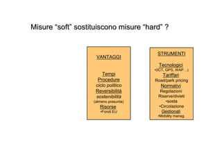 Misure “soft” sostituiscono misure “hard” ?


                                        STRUMENTI
                    VANTAGGI
                                         Tecnologici
                                       •(ICT, GPS, WAP…)
                       Tempi               Tariffari
                     Procedure         Road/park pricing
                    ciclo politico        Normativi
                    Reversibilità        Regolazioni
                    sostenibilità       Riserve/divieti
                   (almeno presunta)        •sosta
                      Risorse           •Circolazione
                      •Fondi EU           Gestionali
                                        •Mobility manag.
 