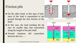 4 foundation geology | PPTX