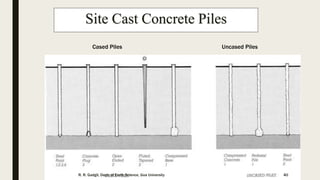 Site Cast Concrete Piles
Cased Piles Uncased Piles
R. R. Gadgil, Dept. of Earth Science, Goa University 40
 