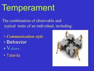 The combination of observable and
typical traits of an individual, including:
• Communication style
• Behavior
• Values
• TalentsTalents
 