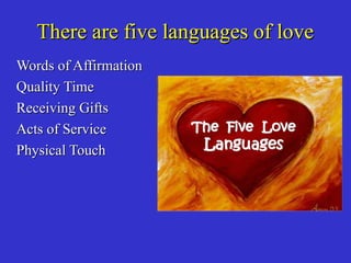 There are five languages of loveThere are five languages of love
Words of AffirmationWords of Affirmation
Quality TimeQuality Time
Receiving GiftsReceiving Gifts
Acts of ServiceActs of Service
Physical TouchPhysical Touch
 