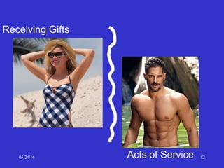 05/24/16 82
Receiving Gifts
 