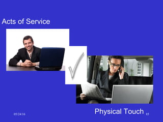 05/24/16 85
Acts of Service
Physical Touch
 