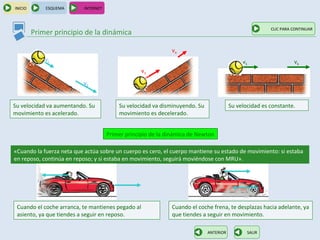 INICIO       ESQUEMA      INTERNET



                                                                                                       CLIC PARA CONTINUAR
         Primer principio de la dinámica

                                                             v4
             v1                                                                             v5                   v6
                                                   v3
                          v2


Su velocidad va aumentando. Su           Su velocidad va disminuyendo. Su              Su velocidad es constante.
movimiento es acelerado.                 movimiento es decelerado.


                                     Primer principio de la dinámica de Newton

«Cuando la fuerza neta que actúa sobre un cuerpo es cero, el cuerpo mantiene su estado de movimiento: si estaba
en reposo, continúa en reposo; y si estaba en movimiento, seguirá moviéndose con MRU».




 Cuando el coche arranca, te mantienes pegado al             Cuando el coche frena, te desplazas hacia adelante, ya
 asiento, ya que tiendes a seguir en reposo.                 que tiendes a seguir en movimiento.

                                                                            ANTERIOR          SALIR
 