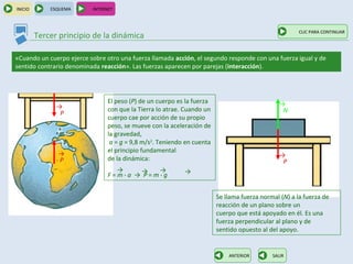 INICIO       ESQUEMA      INTERNET



                                                                                                      CLIC PARA CONTINUAR
         Tercer principio de la dinámica

«Cuando un cuerpo ejerce sobre otro una fuerza llamada acción, el segundo responde con una fuerza igual y de
sentido contrario denominada reacción». Las fuerzas aparecen por parejas (interacción).




                                El peso (P) de un cuerpo es la fuerza                          →
               →                con que la Tierra lo atrae. Cuando un
                P                                                                               N
                                cuerpo cae por acción de su propio
                                peso, se mueve con la aceleración de
                                la gravedad,
                                 a = g = 9,8 m/s2. Teniendo en cuenta
                                el principio fundamental
                →                                                                              →
               -P               de la dinámica:                                                 P
                                  →    →   →               →
                                F=m⋅a → P=m⋅g


                                                                        Se llama fuerza normal (N) a la fuerza de
                                                                        reacción de un plano sobre un
                                                                        cuerpo que está apoyado en él. Es una
                                                                        fuerza perpendicular al plano y de
                                                                        sentido opuesto al del apoyo.


                                                                            ANTERIOR        SALIR
 