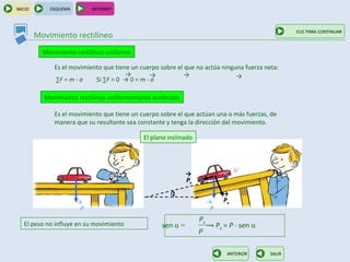 INICIO       ESQUEMA        INTERNET



                                                                                                   CLIC PARA CONTINUAR
         Movimiento rectilíneo
           Movimiento rectilíneo uniforme

               Es el movimiento que tiene un cuerpo sobre el que no actúa ninguna fuerza neta:
                                        →        →          →                  →
               ∑F = m ⋅ a    Si ∑F = 0 → 0 = m ⋅ a

           Movimiento rectilíneo uniformemente acelerado

               Es el movimiento que tiene un cuerpo sobre el que actúan una o más fuerzas, de
               manera que su resultante sea constante y tenga la dirección del movimiento.

                                              El plano inclinado




                                                              →
                                                              Px
                                                       α                     →
                       →                                                →    Py
                        P                                                P
                                                                   Px
   El peso no influye en su movimiento              sen α =             → Px = P · sen α
                                                                   P

                                                                              ANTERIOR     SALIR
 