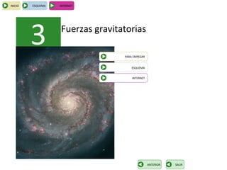 INICIO   ESQUEMA   INTERNET




         3         Fuerzas gravitatorias

                                  PARA EMPEZAR


                                      ESQUEMA


                                      INTERNET




                                                 ANTERIOR   SALIR
 