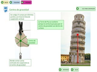 INICIO        ESQUEMA         INTERNET



                                                                                                       CLIC PARA CONTINUAR
         Centro de gravedad

         Se cuelga el cuerpo por distintos
         puntos y se traza la línea de
         suspensión vertical.
                                               La Torre de Pisa se sostiene
                                               porque la vertical que pasa por el
                                               centro de gravedad cae dentro de
                                               su base.




                                   Centro de
                                   gravedad




         Donde cortan varias
         verticales de suspensión es
         el centro de gravedad.

                                                                                    ANTERIOR   SALIR
 