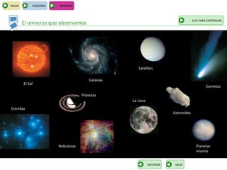 INICIO        ESQUEMA   INTERNET



                                                                                     CLIC PARA CONTINUAR
         El universo que observamos




                                                      Satélites

                                        Galaxias
         El Sol
                                                                                             Cometas

                                    Planetas
                                                   La Luna
Estrellas
                                                                        Asteroides




                        Nebulosas                                                      Planetas
                                                                                       enanos


                                                             ANTERIOR    SALIR
 