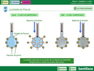 FÍSICA Y QUÍMICA 4.º ESO
INICIO      ESQUEMA     INTERNET
                                                                                     Fuerzas y presiones en fluidos


                                                                                              CLIC PARA CONTINUAR
         La botella de Pascal

           AGUA – FLUIDO INCOMPRESIBLE                                AIRE – FLUIDO COMPRESIBLE


                            Bajamos el émbolo                                          Bajamos el émbolo




              Botella de Pascal




   Tapones de goma

                        La presión ejercida en un punto de un líquido se transmite
                               íntegramente a todos los puntos del mismo.


                                                                    ANTERIOR          SALIR
 