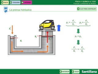 FÍSICA Y QUÍMICA 4.º ESO
INICIO        ESQUEMA        INTERNET
                                                              Fuerzas y presiones en fluidos


                                                                          CLIC PARA CONTINUAR
         La prensa hidráulica



                                                             F1                  F2
                                                      p1 =                p2 =
                                                             S1                  S2
         →
         F1


                                        S2   →
                                                                  p1 = p2
                                             F2
                        S1


                                                              F1            F2
                                                                     =
                                                             S1            S2




                                                  ANTERIOR        SALIR
 