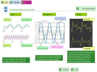 INICIO        ESQUEMA       INTERNET



                                                                                                       CLIC PARA CONTINUAR
          Características del sonido
            TONO                                 INTENSIDAD                                   TIMBRE

                                                                 Amplitud alta                           Clarinete
 100,0 Hz                Sonido grave




 400,0 Hz                Sonido agudo
                                                            Amplitud media
                                          Amplitud baja                                                  Trompeta

                                                                                    El timbre está relacionado con la
                                                                                    forma de las ondas sonoras y
                                        La intensidad permite identificar           permite distinguir sonidos de
El tono permite distinguir los          el sonido como fuerte o débil.              distintos instrumentos y las
sonidos agudos de los graves.                                                       voces de personas diferentes.



                                                                             ANTERIOR       SALIR
 