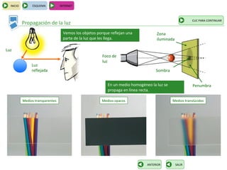 INICIO        ESQUEMA           INTERNET



                                                                                                        CLIC PARA CONTINUAR
           Propagación de la luz
                                    Vemos los objetos porque reflejan una           Zona
                                    parte de la luz que les llega.                  iluminada

Luz
                                                         Foco de
                                                         luz
                Luz
                reflejada                                                           Sombra


                                                           En un medio homogéneo la luz se               Penumbra
                                                           propaga en línea recta.

           Medios transparentes                         Medios opacos                        Medios translúcidos




                                                                               ANTERIOR         SALIR
 