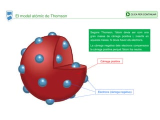 El model atòmic de Thomson
Segons Thomson, l’àtom devia ser com una
gran massa de càrrega positiva i, inserits en
aquesta massa, hi devia haver els electrons.
La càrrega negativa dels electrons compensava
la càrrega positiva perquè l’àtom fos neutre.
Càrrega positiva
Electrons (càrrega negativa)
CLICA PER CONTINUAR
 