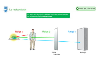 Placa
d’alumini
Formigó
La radioactivitat
La pèrdua o el guany d’algunes partícules subatòmiques
és el fenomen de la radioactivitat.
Raigs α Raigs β Raigs γ
CLICA PER CONTINUAR
 