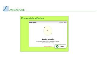 ANIMACIONS
Els models atòmics
OBRE
 