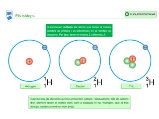 Els isòtops
S’anomenen isòtops els àtoms que tenen el mateix
nombre de protons i es diferencien en el nombre de
neutrons. Per tant, tenen el mateix Z i diferents A.
Gairebé tots els elements químics presenten isòtops. Habitualment, tots els isòtops
d’un element reben el mateix nom; com a excepció hi ha l’hidrogen, que té tres
isòtops, cadascun amb un nom propi.
Hidrogen Deuteri Triti
H1
2
H1
1
H1
3
CLICA PER CONTINUAR
 