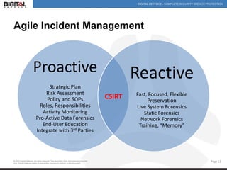 Robert Beggs Incident Response Teams - Atlseccon2011