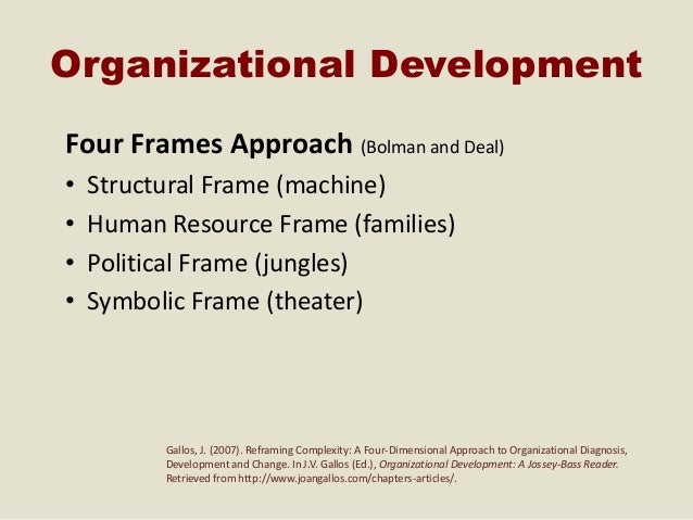 four frames of leadership