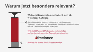 Warum jetzt besonders relevant?
Wirtschaftswachstum schwächt sich ab
= weniger Aufträge
Recruitingagentur versucht zunehmend, den Freelancer
Tagessatz zu senken, um den eigenen benötigten Schnitt zu halten
und die Gewinnerwartungen zu erfüllen
Senkung der Kosten durch Gruppenverträge
10% statt 20% oder 25% bedeuten mehr Aufträge
und weniger Anfragen, den Tagessatz zu reduzieren
4freelance
 