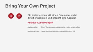 Bring Your Own Project
Ein Unternehmen will einen Freelancer nicht
direkt engagieren und braucht eine Agentur.
Positive Auswirkungen
Auftraggeber: Dem Wunsch des Auftraggebers wird entsprochen
Auftragnehmer: Sehr niedrige Vermittlungsprovision von 5%
 